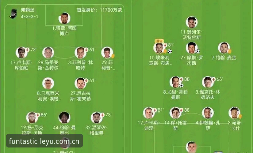 埃梅里vs弗赖堡：欧联杯决赛3-0完胜，维拉队史首冠与乐鱼赛事更新的完美碰撞
