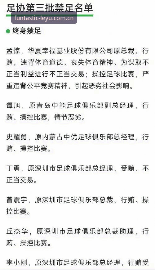 中国足协第三批禁足名单出炉：从体育博彩视角看足球反腐事件