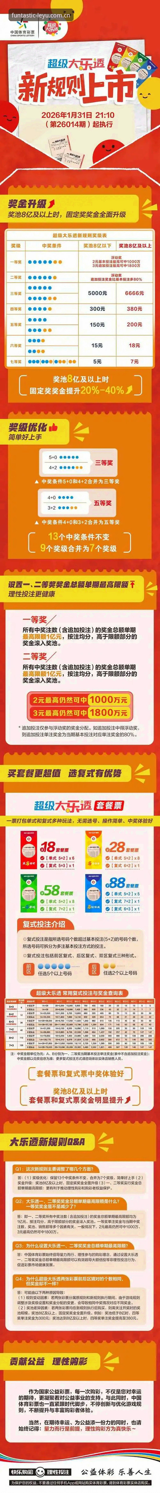 乐鱼怎么样 乐鱼体育平台深度评测:从新手到高手的全面体验报告
